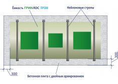 Гринлос Пром 400