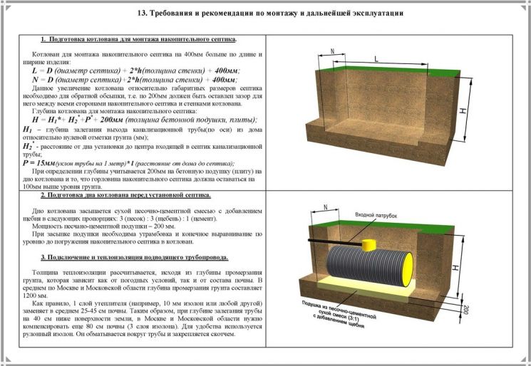 Схема монтажа Барс Н4
